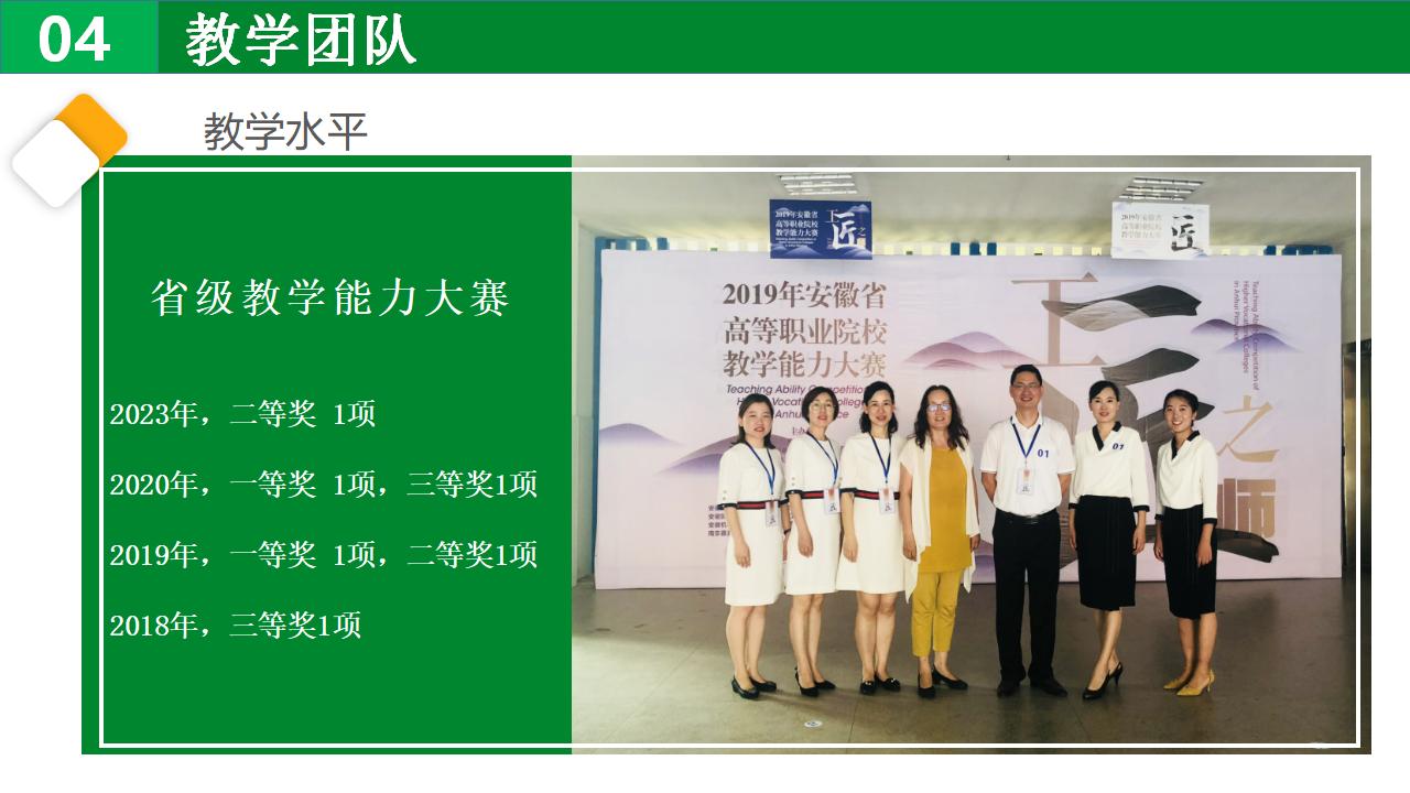 ʳƷ밲ȫרҵ -20250219_10.jpg