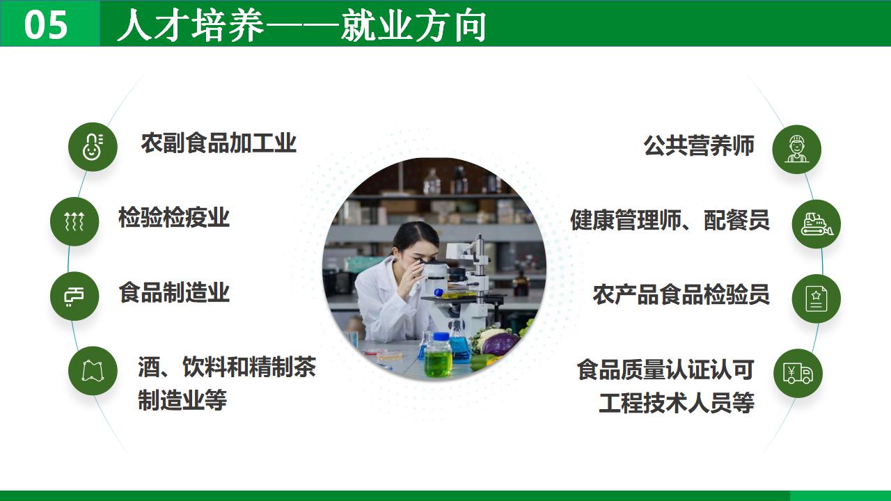 ʳƷ밲ȫרҵ -20250219_15.jpg